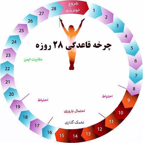 دمنوش گل گاو زبان برای چه مواردی استفاده می‌شود؟